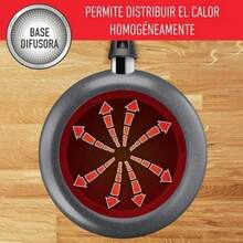 T-fal Sartén de 24 cm Everyday Titanium Negro con Antiadherente Easy Plus con Thermo-Señ y Base de Difusión, B4480482(24cm) - Tipo 5 - Ver 5