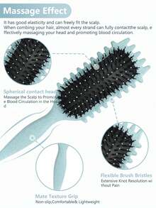 Hair brushes-EU+UK 卷发定型梳，尼龙刷毛，轻松打造卷曲造型，顺滑易梳，减少拉扯，防毛躁，男女通用，适合3A-4C卷曲波浪发质，居家旅行沙龙专业美发工具。送给家人、朋友以及所有热爱卷发护理的人的理想礼物，生日、圣诞节、情人节、母亲节、父亲节及所有节日场合的完美之选。 - 彩色 - 查看 4