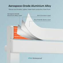 Heated Towel Rail Electricfor Bathroom, 6 Preset Modes, Individual 7-Day Heating Programme, With Timer, Temperature Multi-Level Adjustments, Hardwired/Plug-In - UK Plug(220-240V) - View 4