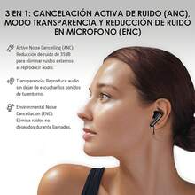 Akane Audífonos Inalámbricos Bluetooth 5.3 con Cancelación de Ruido Activa ANC 35 dB, ENC y Transparencia, Audio Ultra HD, Resistente a Salpicaduras, 6h de Batería y 24h con Base de Carga, TW900PRO - Negro - Ver 3