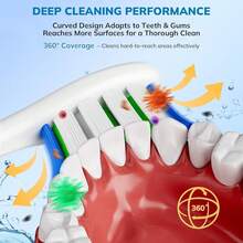 Replacement Toothbrush Heads For  Sonicare - 16 Pack Soft Gentle Bristles Compatible With Most Sonicare Click-On Electric Toothbrushes (White){Inchcolor_nameinch:Inch16pWhiteinch} - 16pTrắng - Xem 3