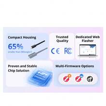 Dongle-LMG21,SONOFF Dongle Lite MG21 Zigbee/Thread USB Dongle,Compact Size,Easy Firmware Flashing,Smart Home Control,Smart Home, Intelligent Control. - Black - View 3