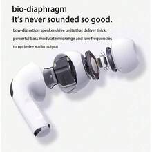 Pods (Pro Generation)Wireless Earbuds Cancelling(-36db)In-Ear Earphones With MagSafe Charging Case 30H Playtime 360 Hi-Fi Stereo Waterproof Headphones For Android IOS Laptops For IOS, Android Users, Gifts For Family, Friends, Kids, Birthday, Spring, Boyfriends, Girlfriends, Holiday,Easter Small And Portable, In-Ear Wireless Earphone Mini Earbuds - 白色(專業) - 查看 6