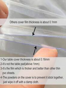 0.13mm Thick Transparent Plastic Tablecloth Protector, 100% Waterproof And Oil-Proof, Suitable For Dining Tables, Parties And Holidays - Multicolor - View 4