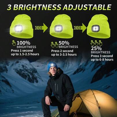 Casquette à LED rechargeable par USB, chapeau tricoté chaud d'hiver, unisexe, convient pour les promenades de nuit, la pêche, le camping et la chasse. Cadeau créatif pour Noël et le Nouvel An