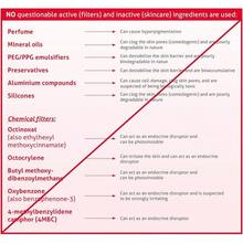 Ultrasun Anti-Ageing Face SPF30 50ml - SPF30 - View 5