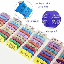 2022 New DSM-5-TR Index Tabs, Color-Coded And Laminated DSM-V TR Tabs, Including 18 Blank Ones, With Alignment Guide And Bookmark{Inchcolorinch:InchMulticolorinch} - 多色 - 查看 6
