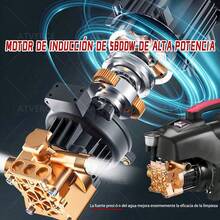 Hidrolavadora Eléctrica 5800w De Presión Máxima 110v 7m - Tipo de Enchufe B USA (110-127V) - Ver 5