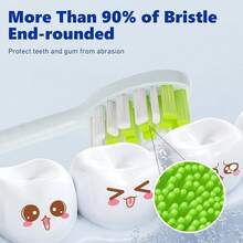 Compatible With  One Series Sonicare Electric Toothbrush Replacement Brush Heads,For  One HY1100 HY1200 BD100/AZ Series Electric Toothbrush,10 Pack (Mint Light Blue, Medium){Inchcolor_nameinch:InchMintLightBlueinch,Inchsize_nameinch:Inch1Count(Packof10)Inch} - MintLightBlue - Xem 7