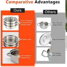 Stainless Steel Steamer With Multi-Layer  - Large Capacity, Stainless Steel Cooker For Steaming & Cooking, Dual-Purpose Household & Commercial Kitchenware, Commercial Cooking Equipment, Sleek Kitchen Gadget, Durable Kitchen Item - Silver - View 5