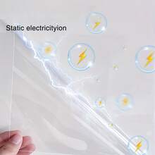 Static Cling Protective Film, No Glue Needed, Washable And Removable, Waterproof Kitchen Cabinet Anti-Oil Sticker, Bathroom, Bedroom, Kitchen Decor Transparent Furniture Protective Film Resistant To Steam - Clear - View 5