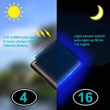 Step LightsLacasa Luces Solares Jardin LED Lámpara Solar Exterior IP68 Impermeable Auto ON/OFF Luz Solar del Piso para Step Garaje Camino Patio Deck Dock Entrada Vía Calle Valla - Luz Azul - 4 PackStep Lights - CuadradoLuzAzul - Ver 2