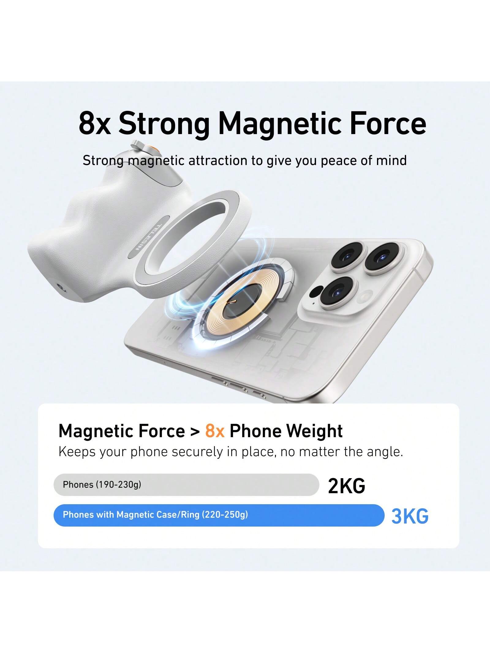 TELESIN قبضة كاميرا ماغنيتية بطراز الكاميرا DSLR ل...