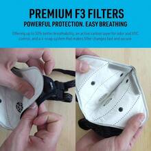 M3 Small Dust Face Breathable Mesh Black Multi - Strap