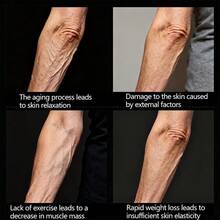 手臂紧致霜，提拉、紧致、保湿、补水，质地清爽不油腻，塑造纤细手臂线条。