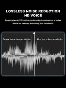 Tai nghe không dây, Tai nghe Bluetooth, Tai nghe nhét tai không dây - Khử tiếng ồn âm thanh nổi, Bluetooth 5.3, Âm thanh độ nét cao, Thời lượng pin cực dài, Lý tưởng cho nghe nhạc, tập thể dục, du lịch, Tương thích với các thiết bị thông minh - trắng - Xem 5