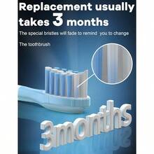 ZxcvReplacement Toot Ea  Pils Sonicare TectiveClean C3 G3 W3 C2 4100 9044 W 8 PacksToothbrush Replacement Heads - Trắng xanh - Xem 6