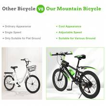Shangmakel 29 Inch Mountain Bike Wheelset Front Rear Wheels Aluminum Alloy Rim Disc Brake Quick Release Bike Wheels Colorful Hub Suitable For Bikes With 100mm/3.94in Front 135mm/5.31in Rear Opening Gear Fits 7-12s Cassettes 1 Spacer For 8-11s 3 Spacers For 7s 12s Direct Installation - Green - View 7