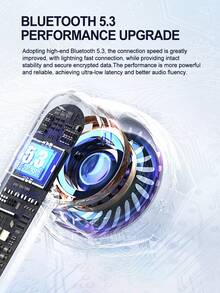 无线耳塞，蓝牙耳机，无线耳麦 - 立体声降噪，蓝牙5.3，高清音频，超长续航，音乐、健身、旅行的理想之选，兼容智能设备 - 白色 - 查看 5