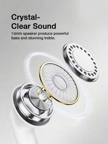 无线耳塞，蓝牙耳机，无线耳麦 - 蓝牙5.3，立体声降噪，高清音频，超长续航 - 适用于音乐、健身、旅行、通勤，兼容智能设备 - 白色 - 查看 5