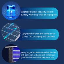 Waterproof IP56 Solar Bug Zapper 5200V High Voltage Electric Mosquito Killer, Powerful Outdoor Insect Trap With USB & Solar Charging, Smart Light Sensor Control, 360° Protection, Portable Rechargeable Fly Zapper For Patio, Garden, Backyard, RV & Camping