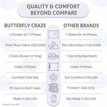 Car Inflatable BedButterfly Craze - Funda de almohada para piso funda para tumbona color negro/blanco tamaño king solución de asiento acogedora para niños y adultos cojín reclinable perfecto para leer hora deCar Inflatable Bed - Negroblanco - Ver 4