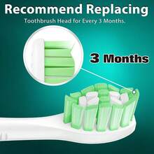 Designed For Sonicare Replacement Heads, Electric Toothbrush Replacement Brush Heads Compatible With Philips Sonicare, 10 Pack, White{Inchcolor_nameinch:InchWhiteinch,Inchsize_nameinch:Inch1Count(Packof10)Inch} - White - View 6