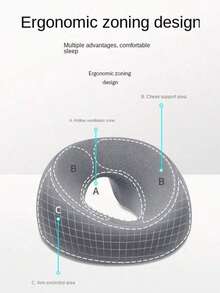 Oreiller de massage ergonomique en mousse à mémoire de forme, convient pour le repos en position couchée, salon de beauté