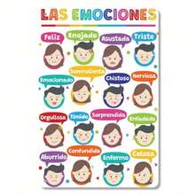 1pc Spanish Emotion Chart Wall Decor For Room - Bilingual English/Spanish Feelings & Emotions Board With Male/Female Characters, Durable Iron Plate For Boys & Girls Bedroom, Classroom, (Spanish Phrases) - 20,32*30,48 cm - Xem 2