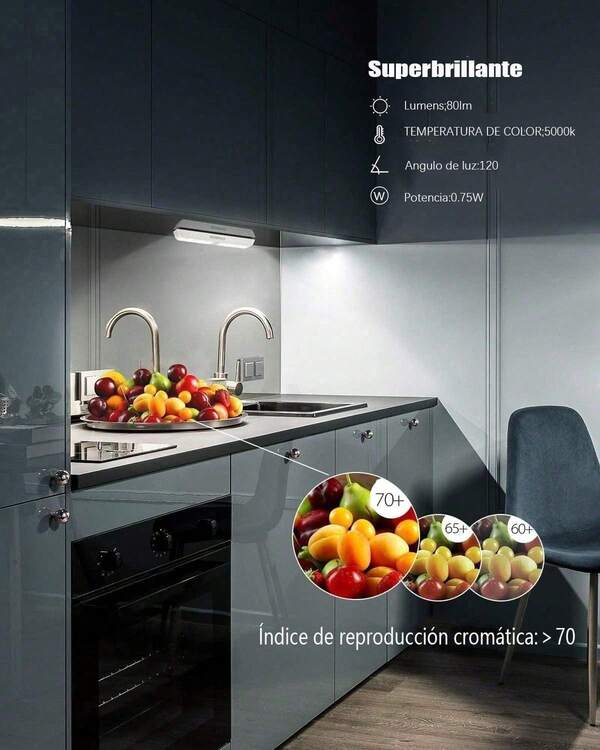 Luz LED magnética con sensor corporal sin instalación Adecuada para armarios, roperos, dormitorios, escaleras y cocinas