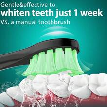 Designed For Sonicare Replacement Heads, Electric Toothbrush Replacement Brush Heads Compatible With Philips Sonicare, 4 Pack, Black{Inchcolor_nameinch:InchBlackinch,Inchsize_nameinch:Inch1Count(Packof4)Inch} - màu đen - Xem 4