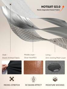 HOTSUIT Men Sauna Suits - Black - View 9