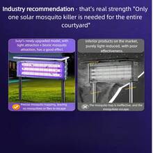 Waterproof IP56 Solar Bug Zapper 5200V High Voltage Electric Mosquito Killer, Powerful Outdoor Insect Trap With USB & Solar Charging, Smart Light Sensor Control, 360° Protection, Portable Rechargeable Fly Zapper For Patio, Garden, Backyard, RV & Camping