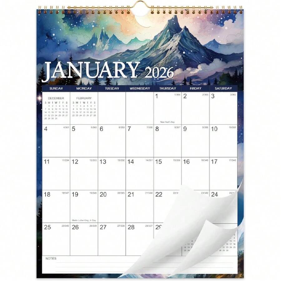 A 2026 1 29 visual data 5