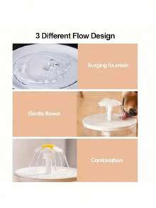 1500ml/50.72oz USB Powered Cat Water Fountain - Semi-Transparent, Automatic Circulation Pet Drinking Fountain, Adjustable Flow Rate & Filter Cotton, Suitable For Cats And Dogs - Multicolor - View 5
