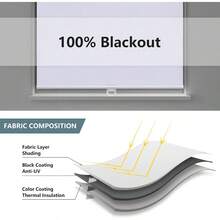 Cordless Roller Shades Blackout Blinds For Windows Room Darkening Rolled Up Shades With Spring System UV Protection Window Shades Door Blinds For Home And Office 23" W X 72" H White