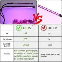 Full Spectrum LED Grow Lights (1/5-Head) - USB Timing & Dimming, 3 Modes For Indoor Plant Growth - Commercial-Grade Lighting For Greenhouse, Nursery & Home Gardeners - 黑色 - 查看 10