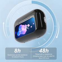 New Wireless Bluetooth Earphones With Smart Touch Control, Noise Cancellation, Multi-Functions And Extra-Long Battery Life - White - View 4