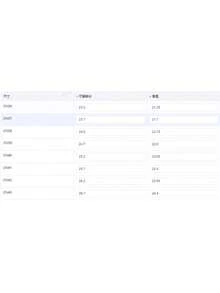 Round Toe Women Flat Shoes, Knitted Slip-On Casual Breathable Ballet Flats, Summer Lightweight Low Vamp Mother Shoes, Spring Comfortable Versatile Bohemia Style, Black, White, Olive Green, Beige, Sky Blue, Light Blue, Khaki, Light Brown, Navy, Yellow, Autumn/Spring Flats, Plus Size, Summer Mesh Sneakers, Casual Walking Shoes, Solid Color Loafers - Beige - View 3