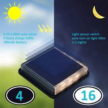 Step LightsLacasa 4 Pack Luces Solares Jardin Lámpara Solar Exterior IP68 Impermeable Auto ON/OFF Luz Solar del Piso para Step Garaje Camino Patio Deck Entrada Vía Calle Valla Blanco Cálido 3000KStep Lights - BlancoClido3000K - Ver 2