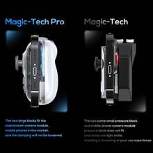 EstiloControlador De Juego MóVil Joystick, MB03 InaláMbrico Bluetooth TeléFono Celular Gamepad Controlador De Joystick Disparador De Juego MóVil Con GrabacióN Macro Para Android Para IOSVersióN Mejorada - 1 - Ver 7