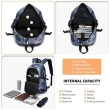 Zaino per laptop con porta di ricarica USB, antifurto, leggero, resistente all'acqua, zaino da lavoro per computer da viaggio, adatto per laptop da 15,6 pollici, per uomini e donne. - blu polveroso - Visualizzare 7