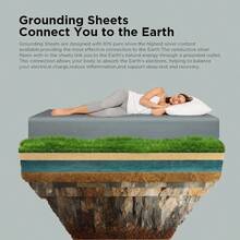 MURT Grounding - Tamaño Queen King 90% Tencel y 10% fibra de plata pura sábana ajustable con cordón y probador de 15 pies para un mejor sueño fresco y transpirable certificado SGS gris 60 x 80 - gris - Ver 3