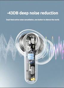 REMAX 耳機CozyPods W26N 深度降噪清晰人聲 遊戲模式超低延遲 42H電量持久續航 - 皓月白 - 查看 2