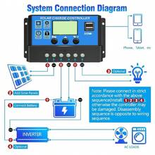 Controlador de Carga Solar PWM 12V 24V Panel USB doble Controlador de Carga Regulador Regulador Paremeter Pantalla LCD 60A - Azul - Ver 5