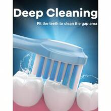 ZxcvReplacement Toot Ea  Pils Sonicare TectiveClean C3 G3 W3 C2 4100 9044 W 8 PacksToothbrush Replacement Heads - Trắng xanh - Xem 5