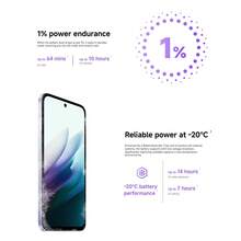 Xiaomi 红米15 4G智能手机，6GB RAM+128GB ROM，6.9英寸FHD+水滴屏，120Hz刷新率，骁龙685移动平台，5000万像素摄像头，33W快充，7000mAh电池，NFC，双卡双待，沙紫色，欧洲版手机 - 紫色 - 查看 7