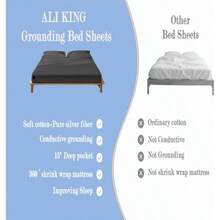Fitted Sheets - Dark Grey - View 8
