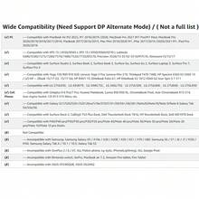 4K USB-C 转高清电视线 4K/30Hz USB Type-C 转高清电视线 适用于笔记本电脑、PC、iPad、Galaxy S22、Note 20 智能手机、电视、 15 转 4K 高清电视线 - 灰色 - 查看 4