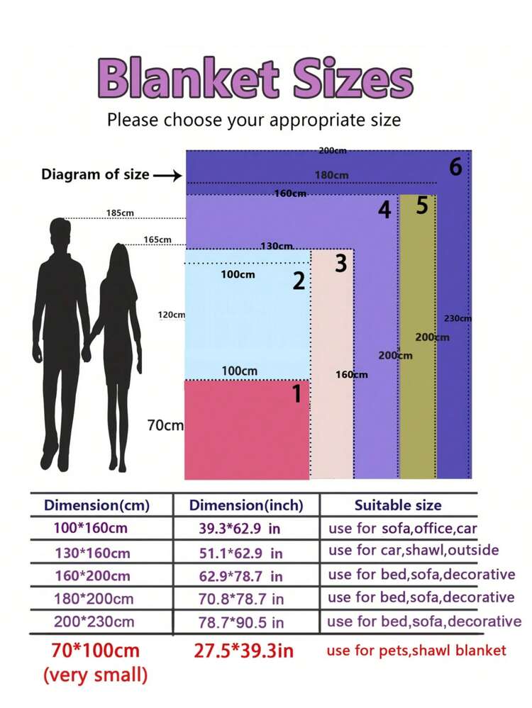 1 件奢华仿貂毛绒毯，厚实双层柔软蓬松盖毯，如云朵般触感，适合居家、客厅、卧室、沙发，也是提升居家生活品质的绝佳礼物 - 深灰色 - 查看 10